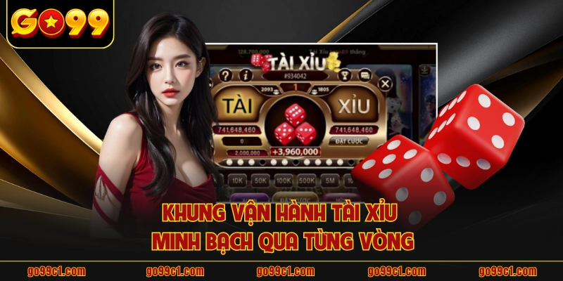 Khung vận hành tài xỉu minh bạch qua từng vòng